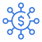 asset management